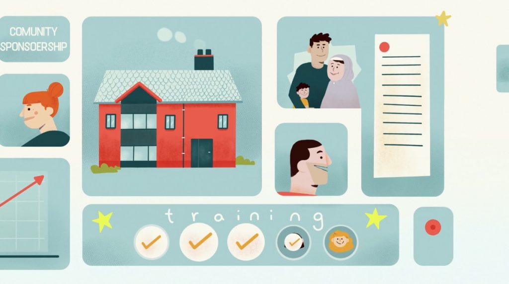 Animated video production ireland